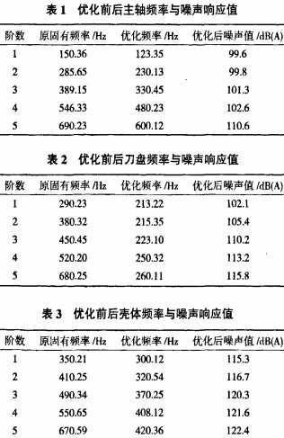 30码期期必中