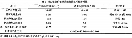 30码期期必中