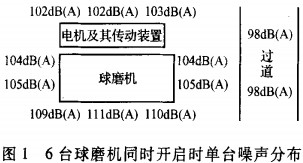 30码期期必中