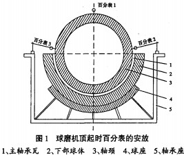 30码期期必中