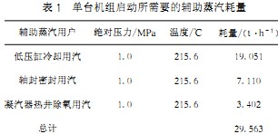 30码期期必中