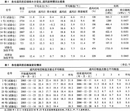 30码期期必中