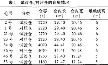 30码期期必中