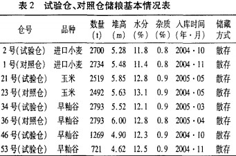 30码期期必中