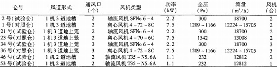 30码期期必中