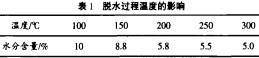 30码期期必中