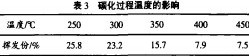 30码期期必中