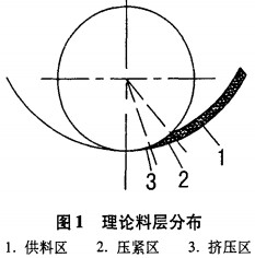 30码期期必中