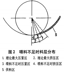 30码期期必中