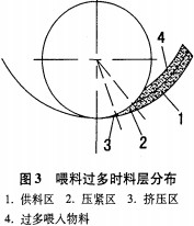 30码期期必中