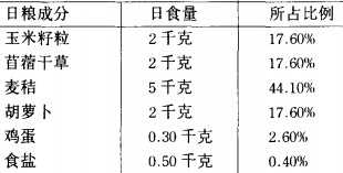 30码期期必中