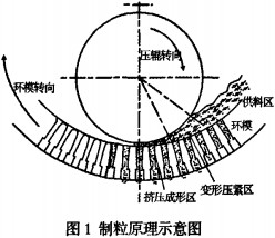 30码期期必中