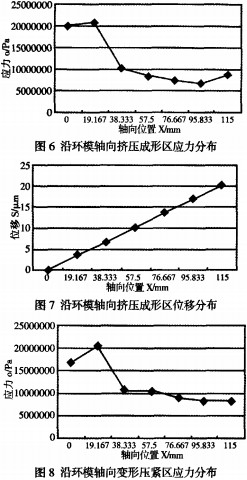 30码期期必中