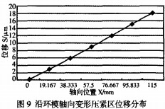 30码期期必中