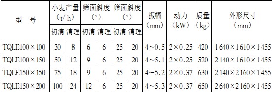 30码期期必中