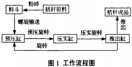 30码期期必中