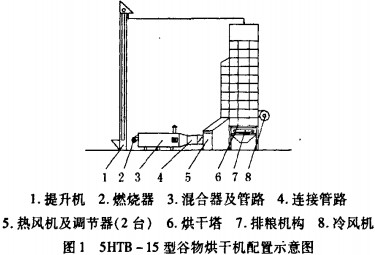 30码期期必中