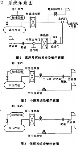 30码期期必中