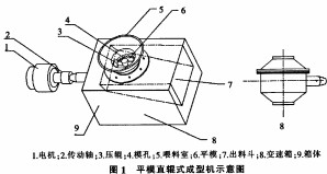 30码期期必中