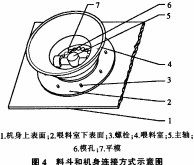 30码期期必中