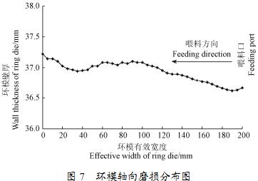 30码期期必中