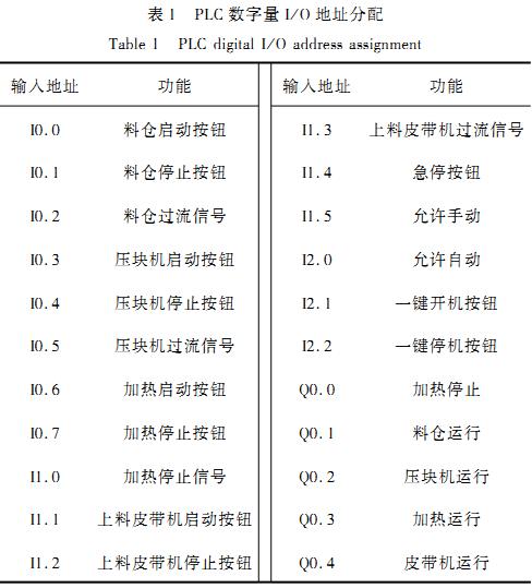 30码期期必中