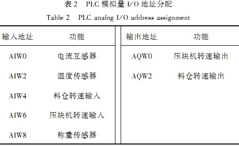 30码期期必中