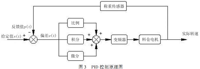 30码期期必中