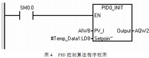 30码期期必中