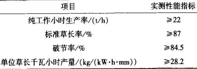 30码期期必中