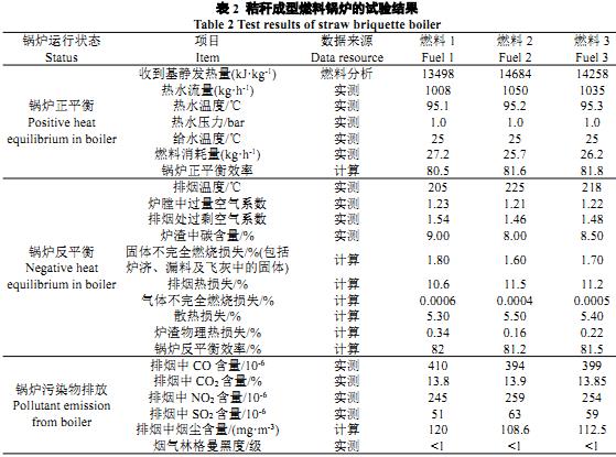 30码期期必中