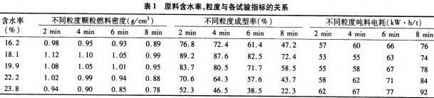 30码期期必中