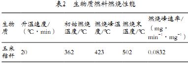 30码期期必中