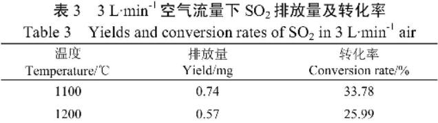 30码期期必中