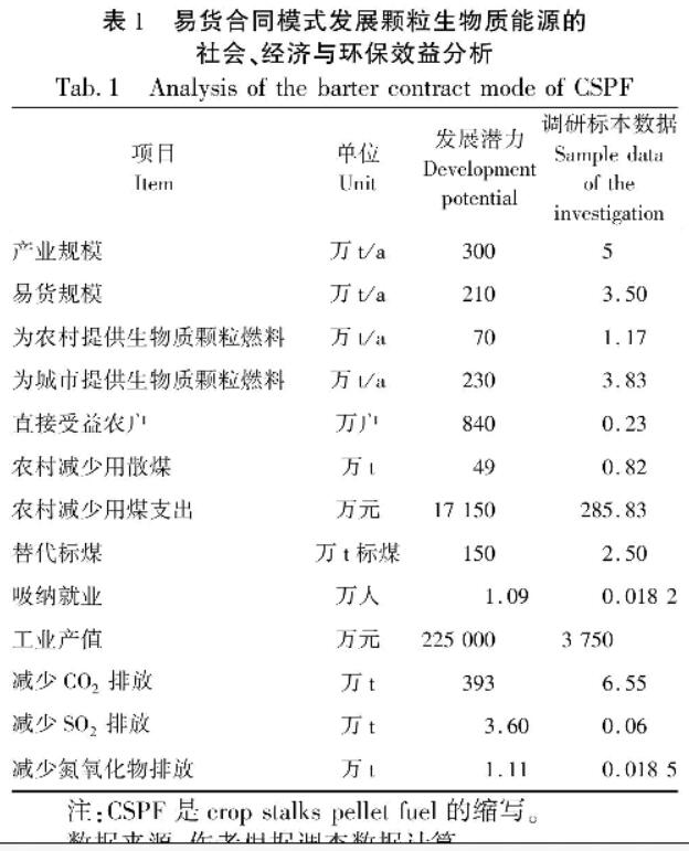 30码期期必中