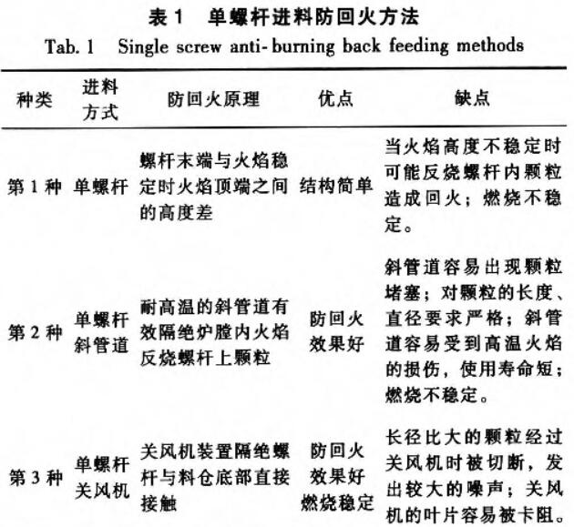 30码期期必中