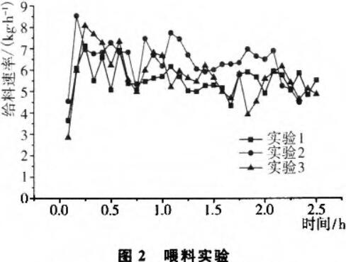 30码期期必中