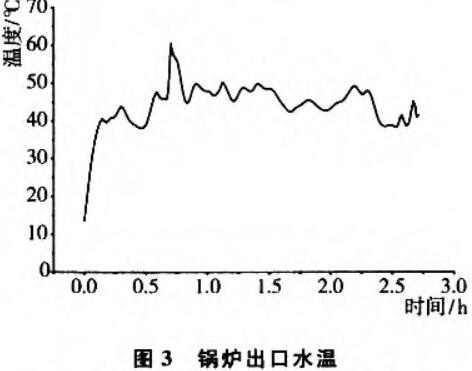 30码期期必中