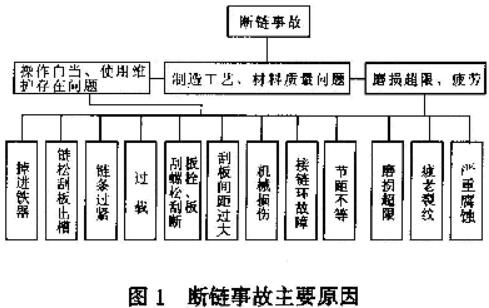 30码期期必中