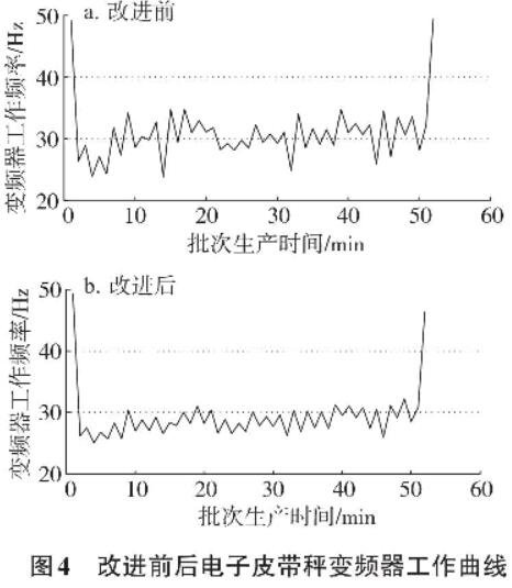 30码期期必中