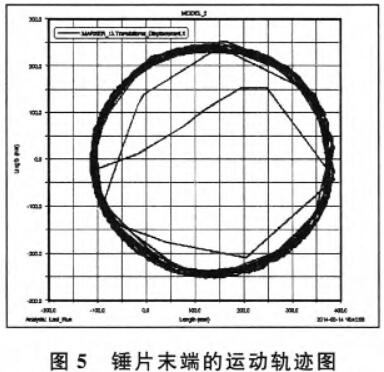 30码期期必中