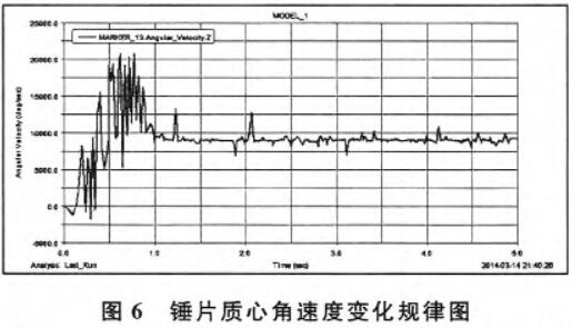 30码期期必中