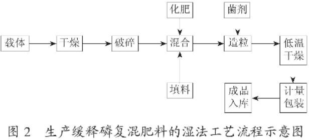 30码期期必中