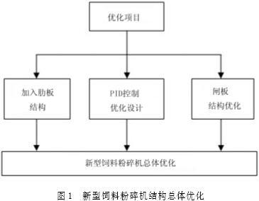 30码期期必中