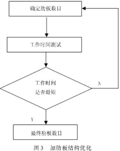 30码期期必中