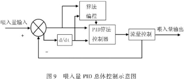 30码期期必中