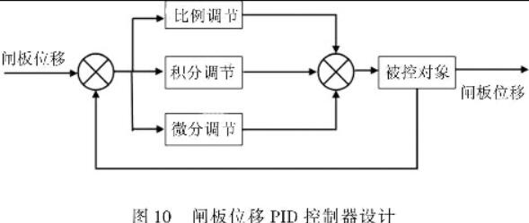 30码期期必中