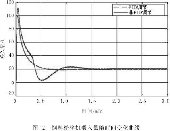 30码期期必中