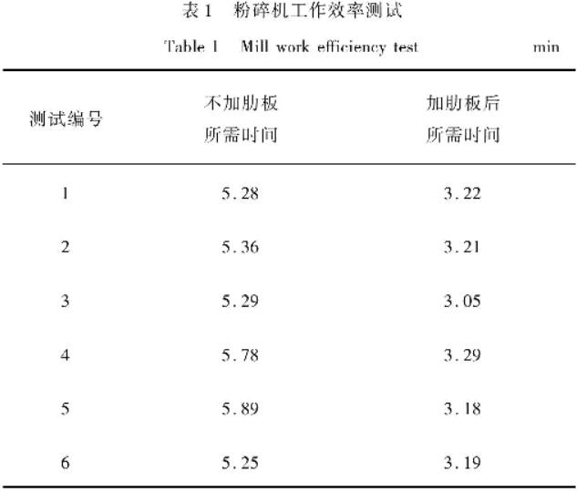 30码期期必中