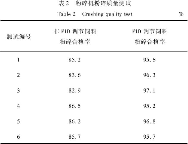 30码期期必中